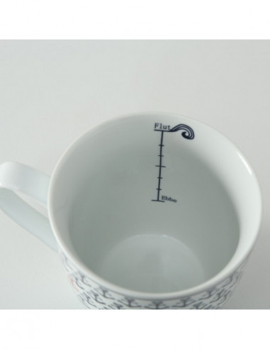 Mug medidor