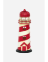 faro con luz rojo 