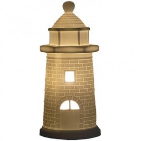 Lámpara faro marinero 2