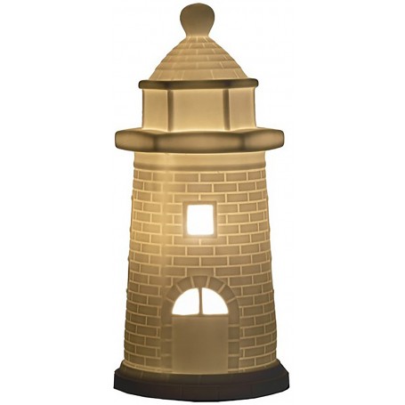 Faro náutico lámpara