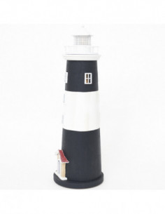 Faro lámpara led  en metal 2
