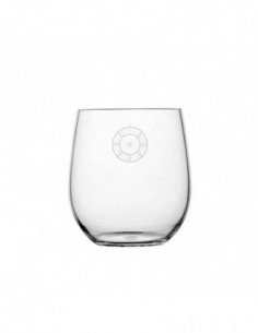 Vasos para agua en material irrompible. 