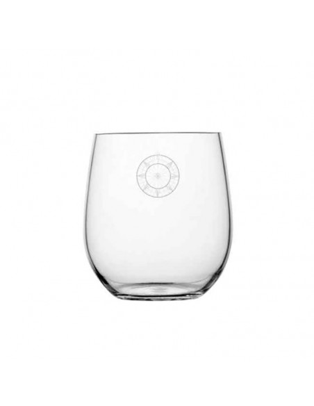 Vasos para agua en material irrompible. 